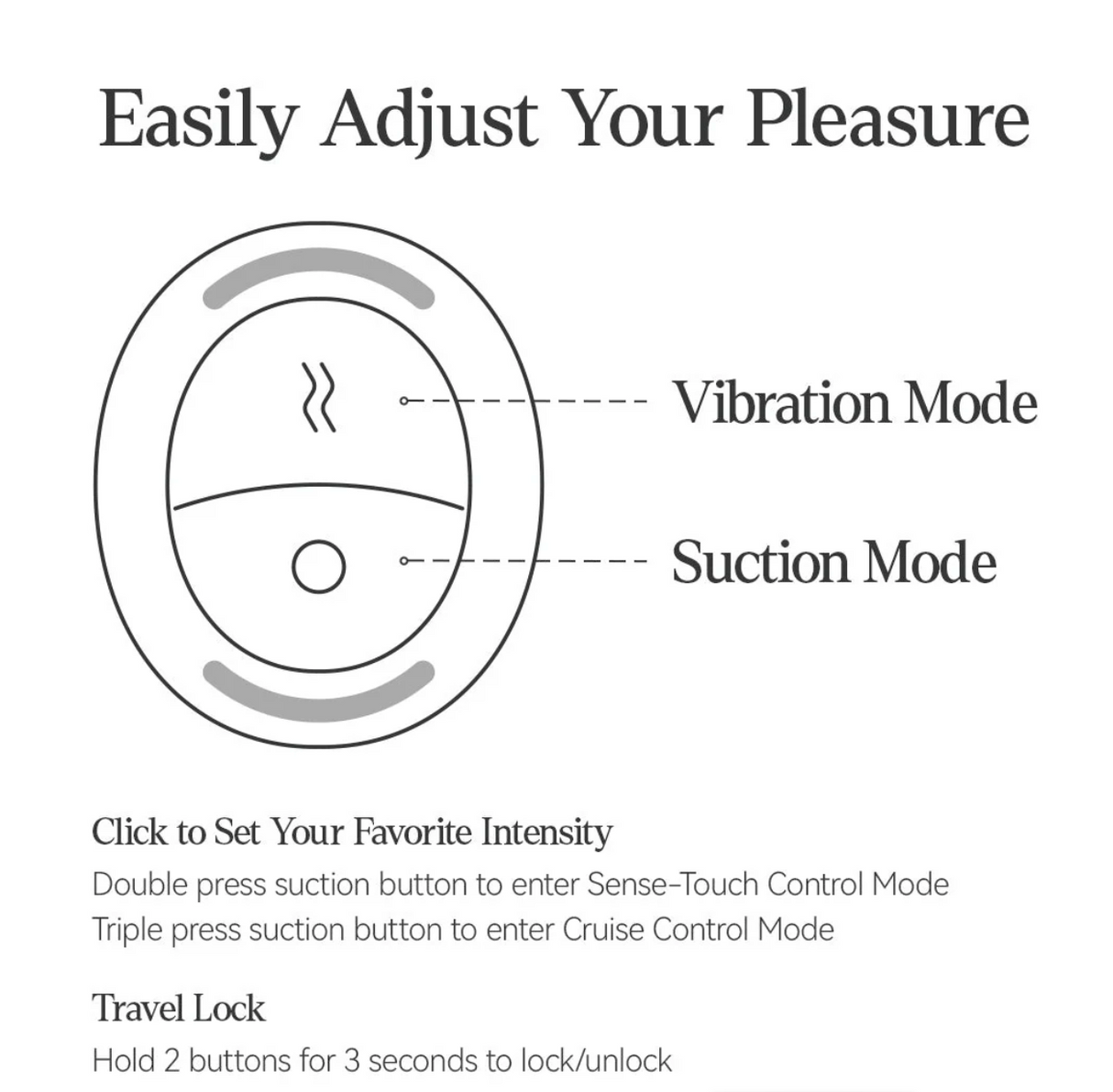 OSUGA Cuddly Bird Pro - Pinkyy