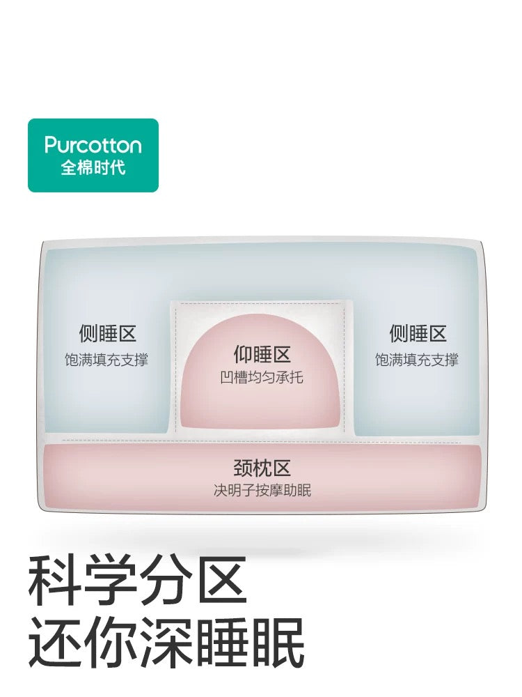 Antibacterial Buckwheat Neck Pillow - Pinkyy