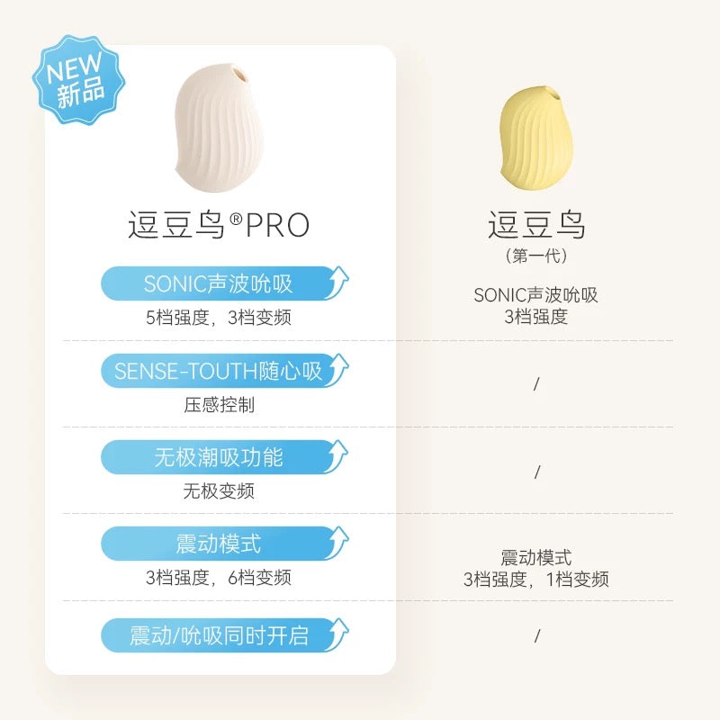 OSUGA Cuddly Bird Pro - Pinkyy