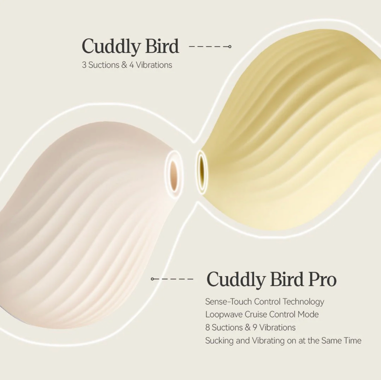 OSUGA Cuddly Bird Pro